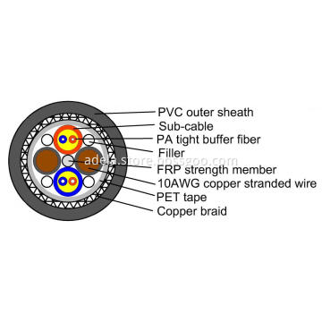 Hybrid cable with copper and fiber optic